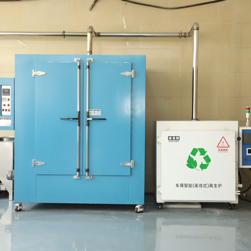 三元催化涂敷工艺